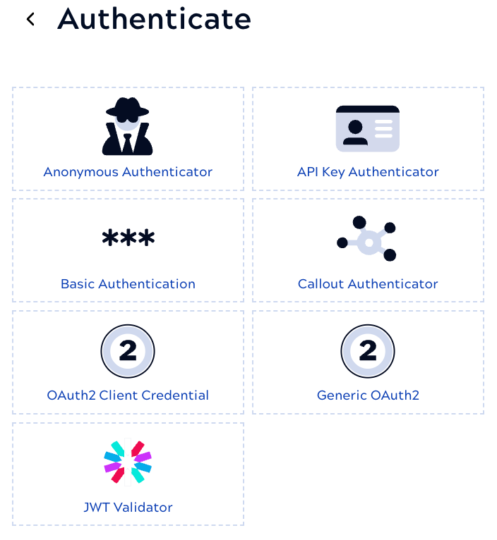Authentication rules