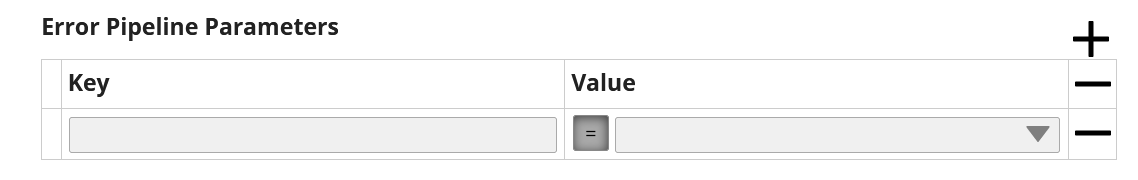 Error pipeline parameters