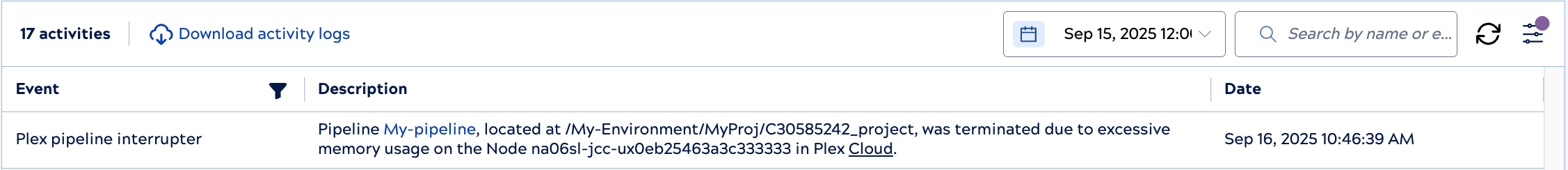 Activity log for terminated pipeline