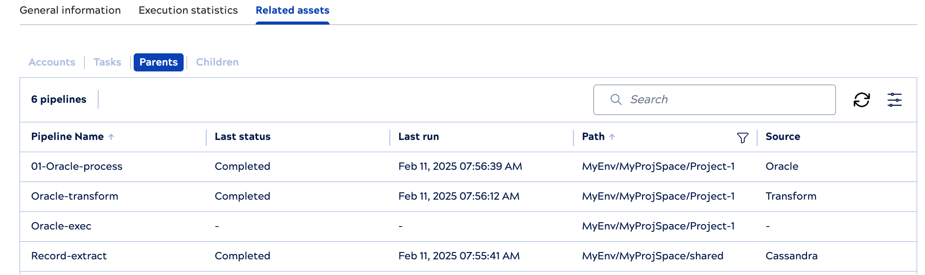 Asset catalog pipeline related parents