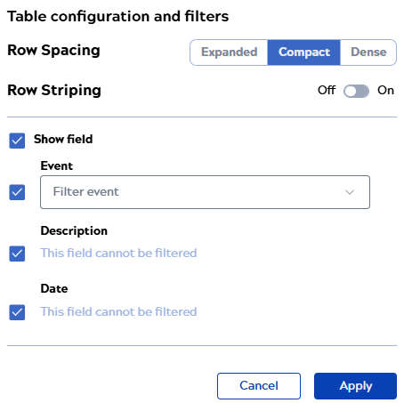 Table configuration and filters
