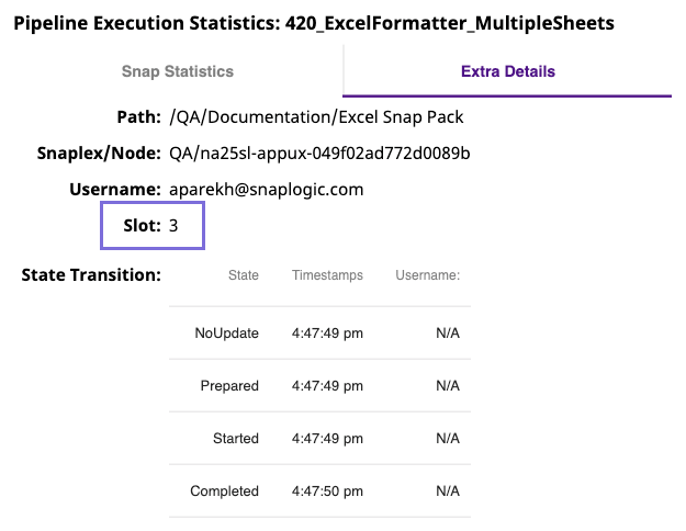 Pipeline Execution Illustration