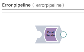 Viewing Error Pipeline
