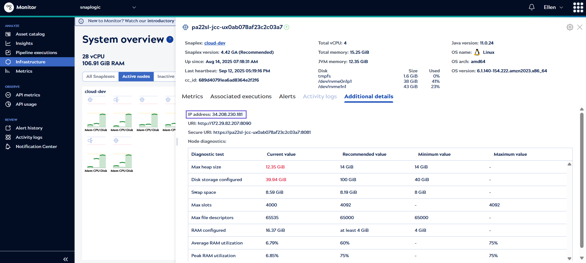 Locate External IP address of a non-US Cloudplex in the SnapLogic Monitor