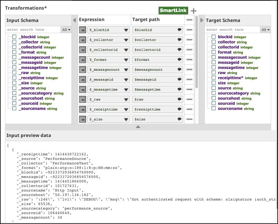 SumoLogic execute Output Preview