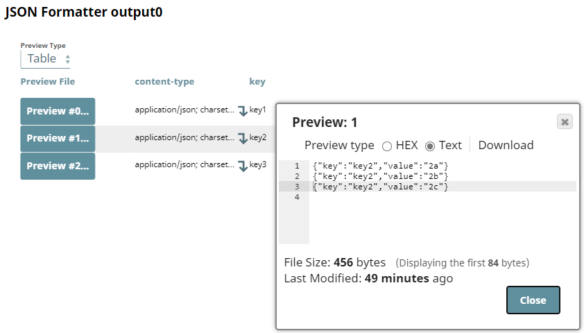 Formatted output by group