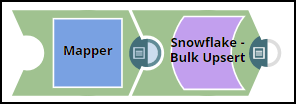 Snowflake Bulk Upsert Pipeline