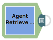 Agent Retrieve and Generate Example Pipeline