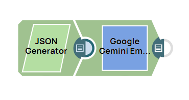 Google Gemini Embedder Example Pipeline
