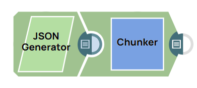 Chunker Example Pipeline