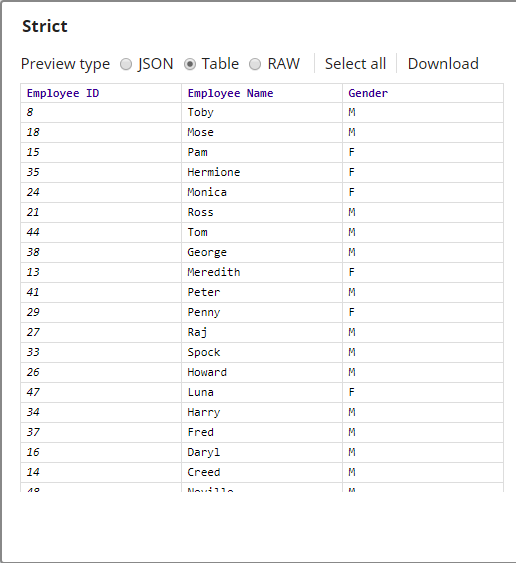 Stratified Sampling Settings