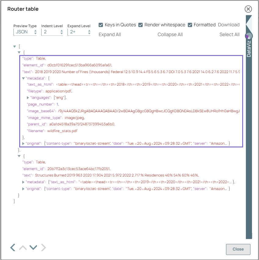 Router Snap output (Image)